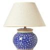 Nicholas Mosse Lawn Dark Blue 5" Lamp Base New