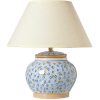 Nicholas Mosse Lawn Light Blue 5" Lamp Base Wholesale