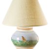 Nicholas Mosse 5" Lamp Assorted Animals Base Only Best